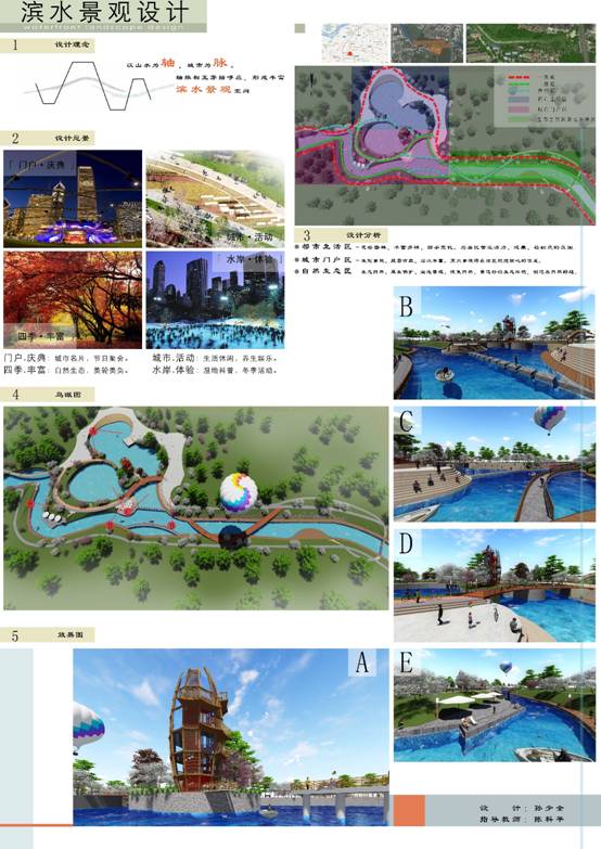 D:\阿穆尔大学获奖\思维达\参加比赛\参赛作品\比赛作品\得奖的\Name：Sunshaoquan　Ｔｉｔｌｅ　of entry：Waterfront landscape design—23—faculty adviser：Ke Ping Chen15776487515.jpg